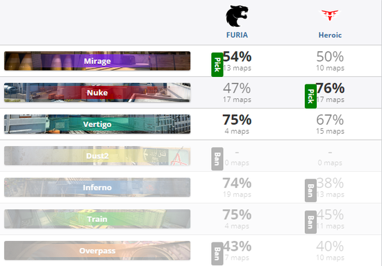 探索无畏契约手游的竞技潜力与游戏体验