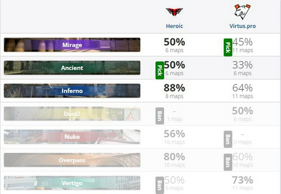 未授权程序对策与DMA封禁措施全面解析